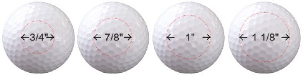 Golf Ball Imprint Areas