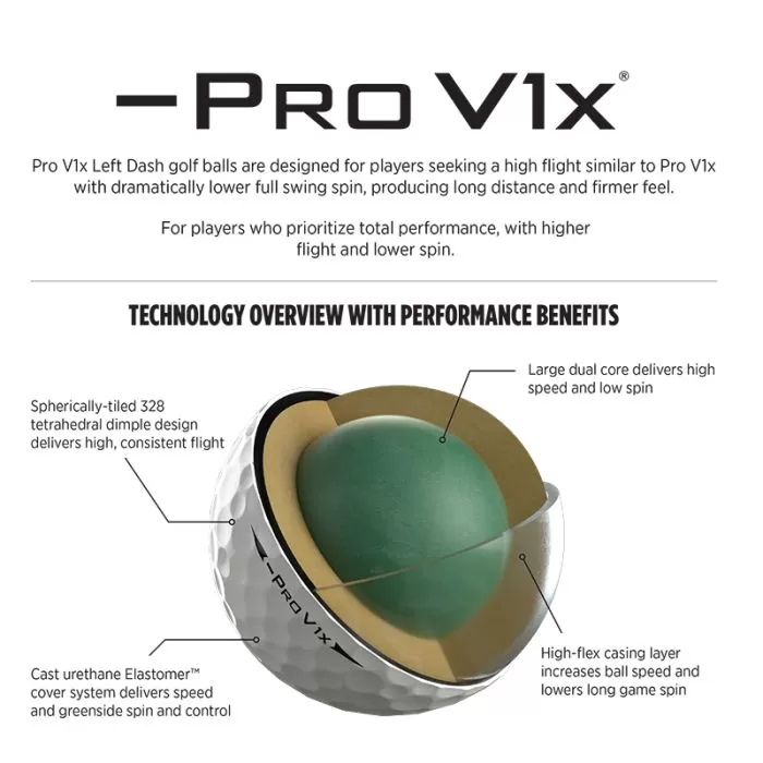 Titleist Pro V1x Left Dash Logo Golf Balls
