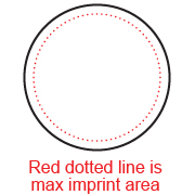 Ball Marker Imprint Area