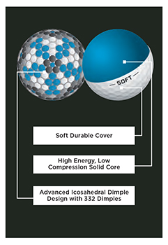 Pinnacle Soft 2021 Golf Ball Info